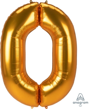 Foil Number Balloon